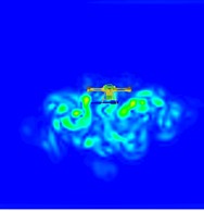 Plot of the change in vorticity at different moments for a velocity of 2 m/s