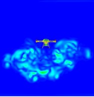 Plot of the change in vorticity at different moments for a velocity of 2 m/s
