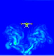 Plot of the change in vorticity at different moments for a velocity of 2 m/s