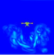 Plot of the change in vorticity at different moments for a velocity of 2 m/s