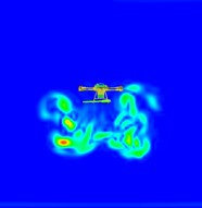 Plot of the change in vorticity at different moments for a velocity of 3 m/s