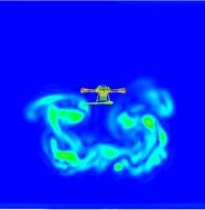 Plot of the change in vorticity at different moments for a velocity of 3 m/s