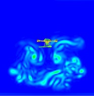 Plot of the change in vorticity at different moments for a velocity of 3 m/s