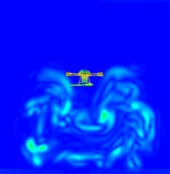 Plot of the change in vorticity at different moments for a velocity of 3 m/s