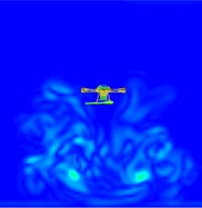 Plot of the change in vorticity at different moments for a velocity of 3 m/s