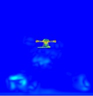Plot of the change in vorticity at different moments for a velocity of 3 m/s