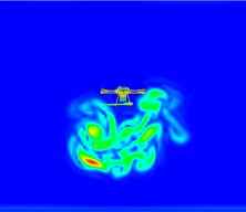 Plot of the change in vorticity at different moments for a velocity of 4 m/s