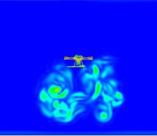Plot of the change in vorticity at different moments for a velocity of 4 m/s