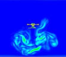 Plot of the change in vorticity at different moments for a velocity of 4 m/s