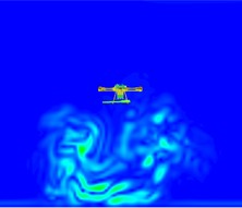 Plot of the change in vorticity at different moments for a velocity of 4 m/s