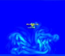Plot of the change in vorticity at different moments for a velocity of 4 m/s