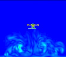 Plot of the change in vorticity at different moments for a velocity of 4 m/s