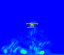 Plot of the change in vorticity at different moments for a velocity of 4 m/s