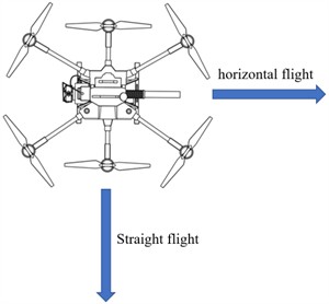 Flight type of the smoke plant protection UAV