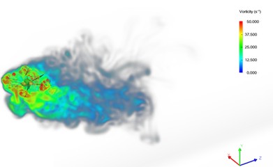 Vorticity distribution of UAV at different flight speeds