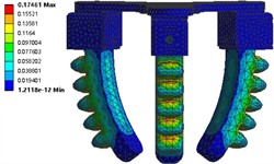 Simulation parameters of fingers under positive air pressure