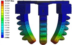 Simulation parameters of fingers under positive air pressure