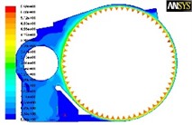 Velocity distribution at different vent positions