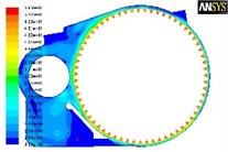 Velocity distribution at different vent positions