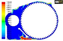 Volume fraction of lubricating oil at different exhaust port positions