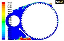 Volume fraction of lubricating oil at different exhaust port positions