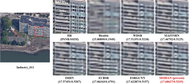 Qualitative comparisons of super-resolved results