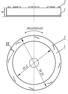 The structural diagram of the vibration activator