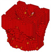 The optimization results of example 3