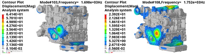 Partial modal results of the engine assembly