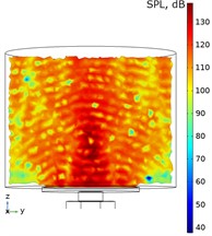 Sound pressure levels (SPL) while harmonic signal used to drive ultrasonic acoustic pressure source