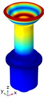 Modal shapes of ultrasonic acoustic pressure source