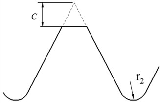 Detail design optimization of face splines