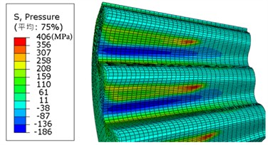 Contact pressure (MPa) contour