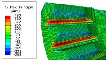 Maximum principal stress (MPa) contour