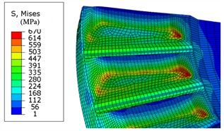 Von-Mises stress (MPa) contour