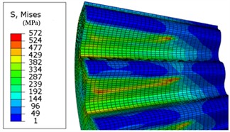 Von-Mises stress (MPa) contour