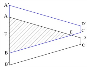 Face spline contact zone