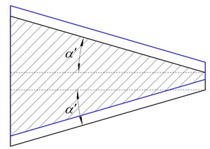 Face spline contact zone