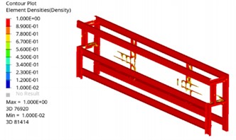 The process of topology optimization