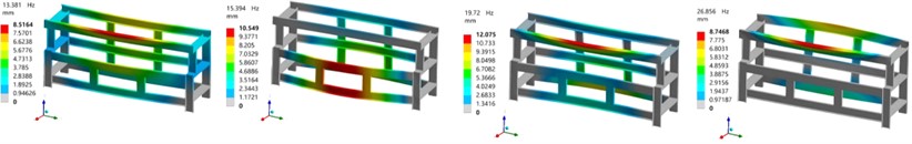 Modal analysis results of the first four modal orders of original model