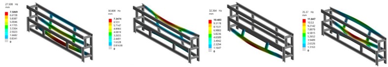 Modal analysis results of the first four modal orders of dimension optimization model