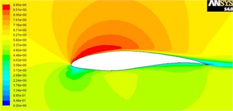 Velocity field cloud and pressure flow diagram with attack angles of 5°