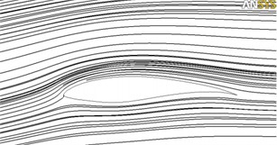 Velocity field cloud and pressure flow diagram with attack angles of 5°