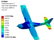 Simulation results of the first four modal shapes