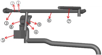 Pipeline structure diagram