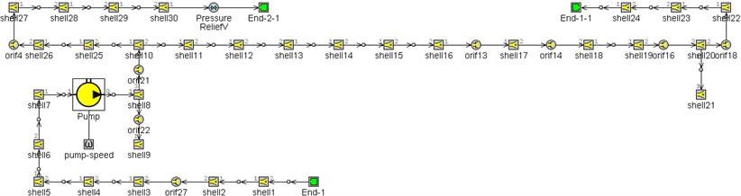 1D analysis of lubricating oil circuit