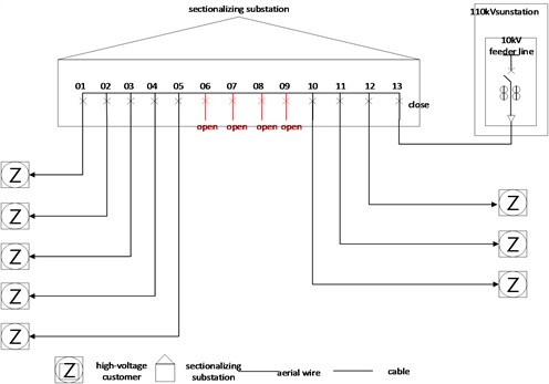 Applied line schematic