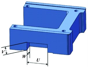 Optimized analysis of the dimensions of the rail frame