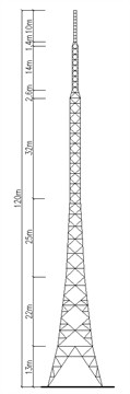 Dimensional drawing and model diagram of the television tower