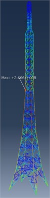 Stress distribution of TV tower components